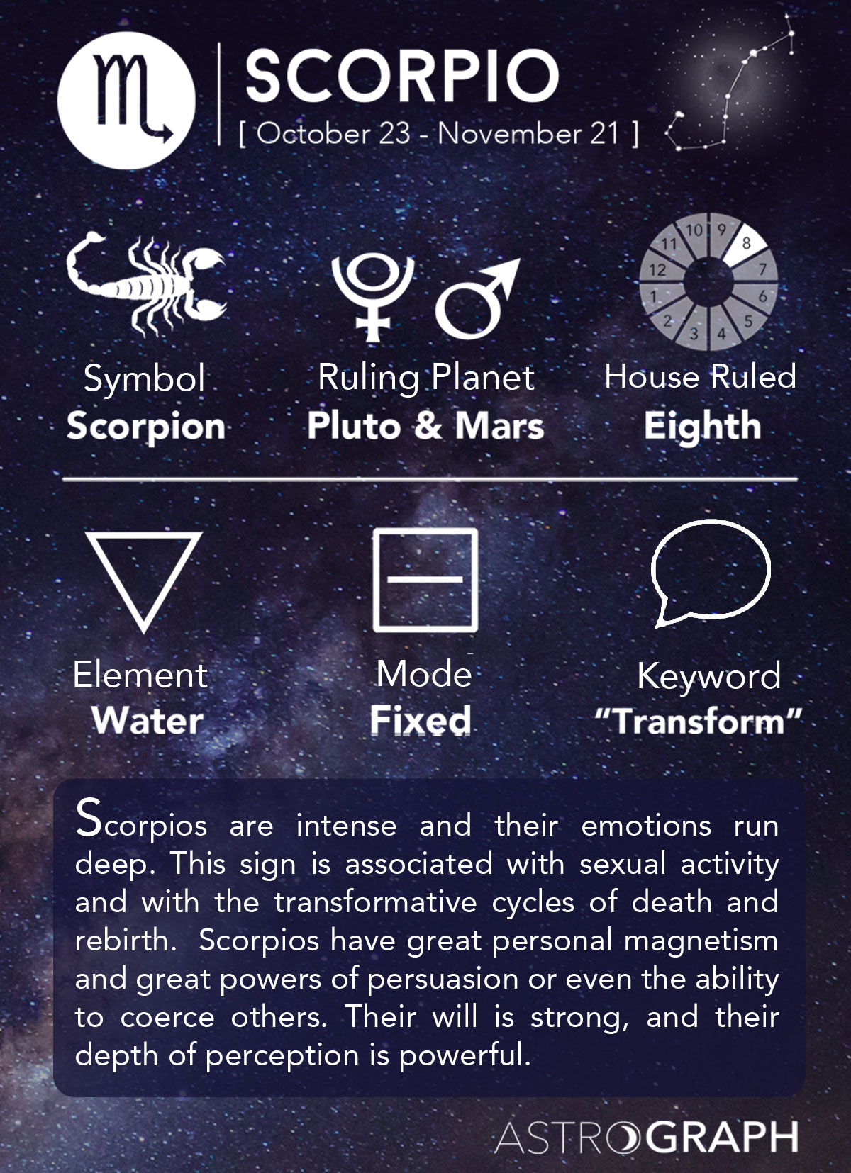 8Scorpio-InfoGraphic.jpg