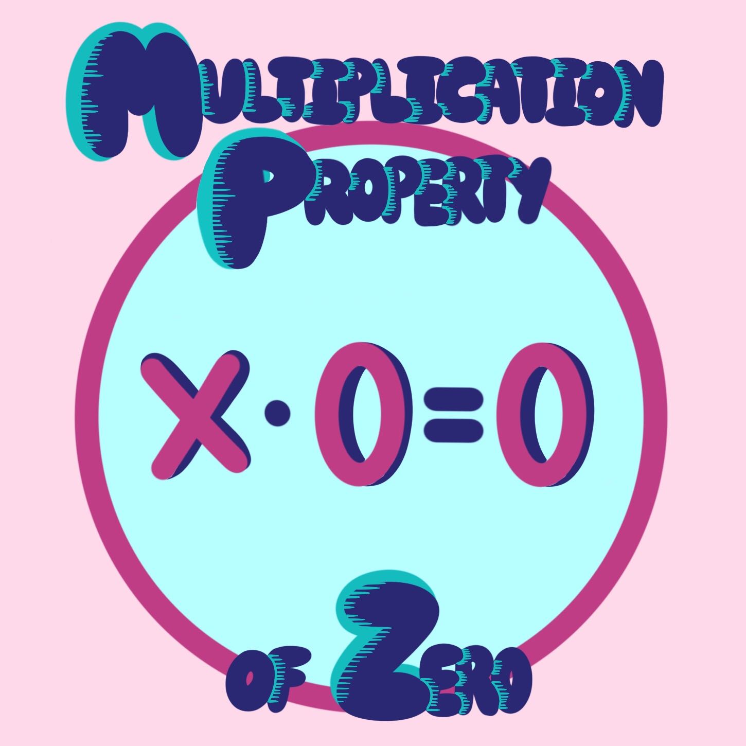 zero_property_of_multiplication.jpg