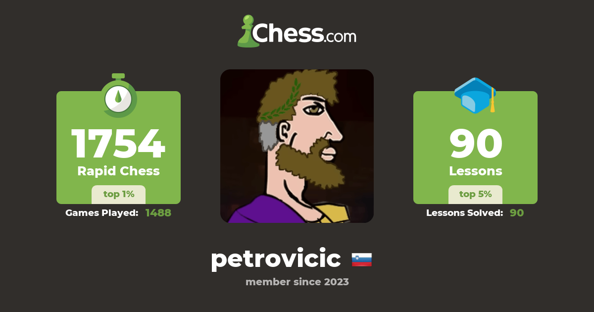 www.chess.com