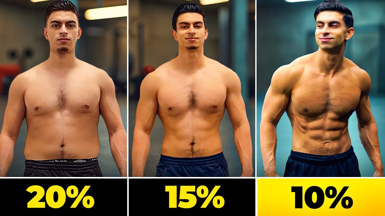 What Actually Changes at 10% vs 15% vs 20% Body Fat