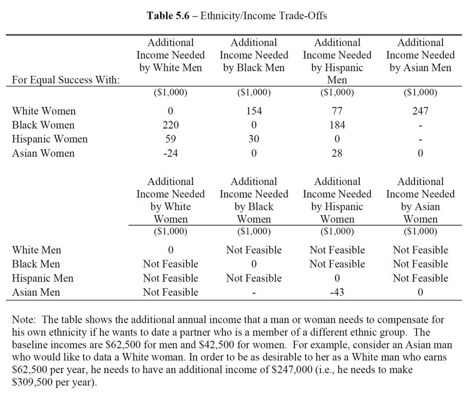 income-race.jpg