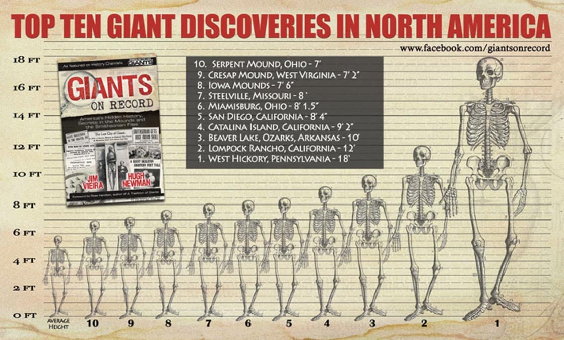 www.ancient-origins.net