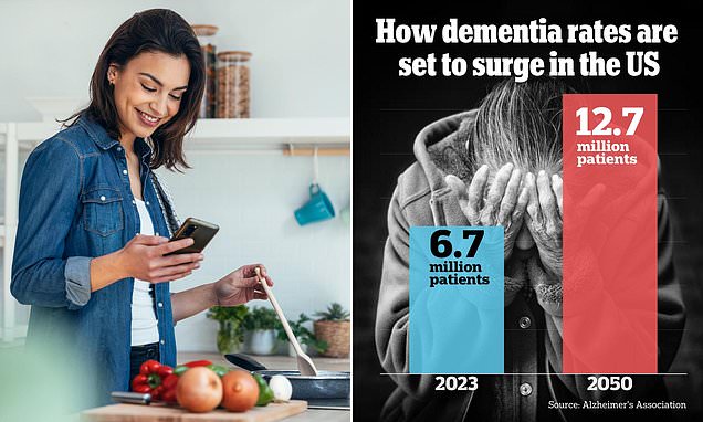 www.dailymail.co.uk