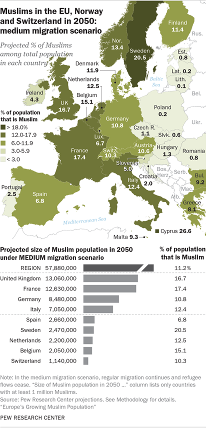 PF_11.29.17_muslims-update-22.png