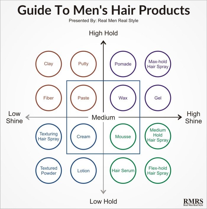 hair-products-for-men.jpg