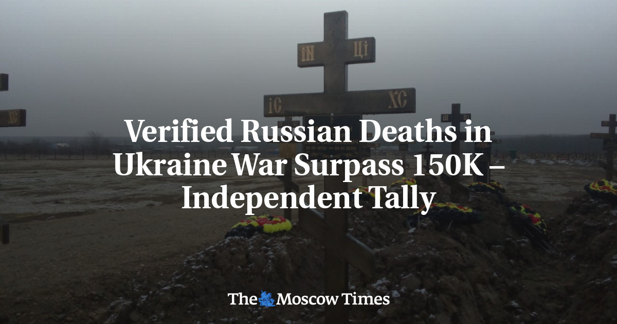 www.themoscowtimes.com
