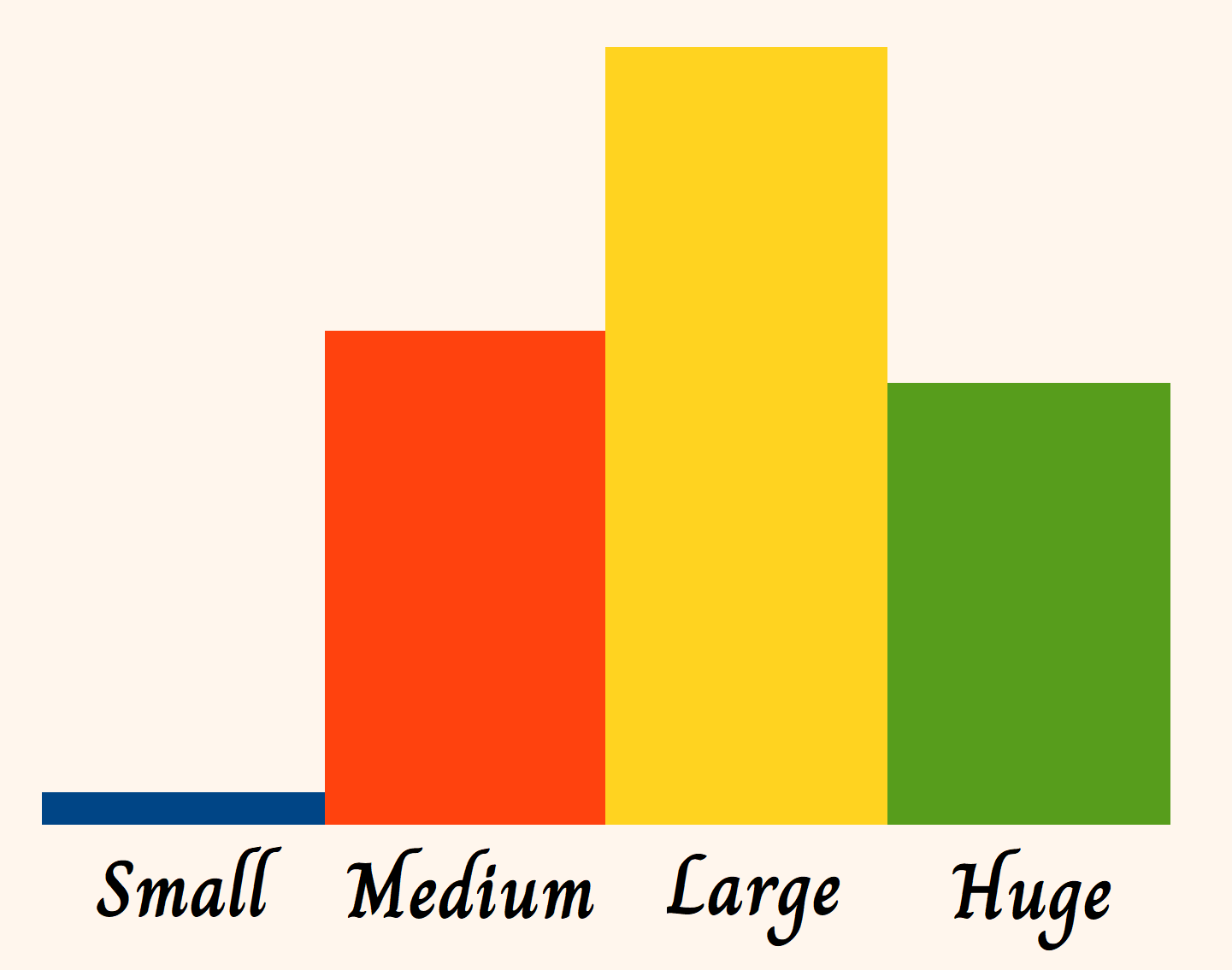 malesizechart.png