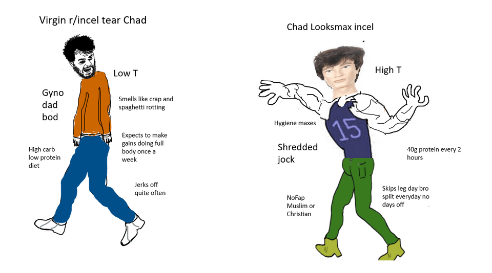 r/virginvschad - Virgin r/inceltear Chad vs Chad looksmax incel