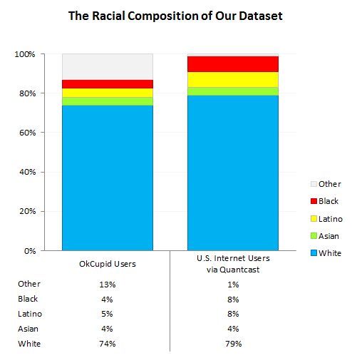 Dataset.png