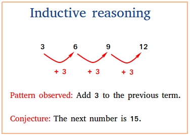 inductive-reasoning.jpg