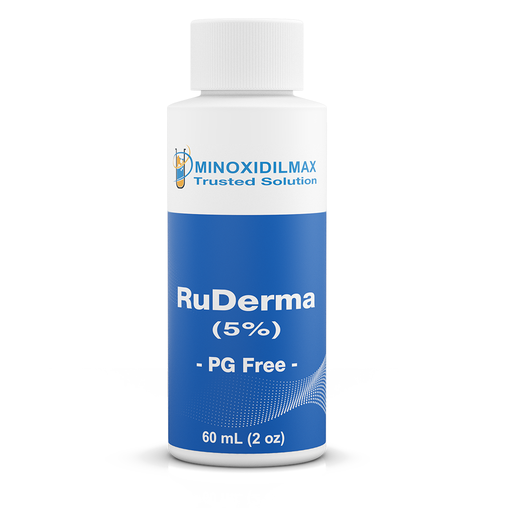 minoxidilmax.com