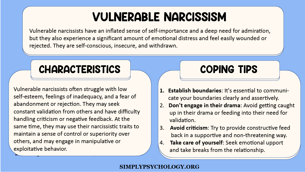 www.simplypsychology.org