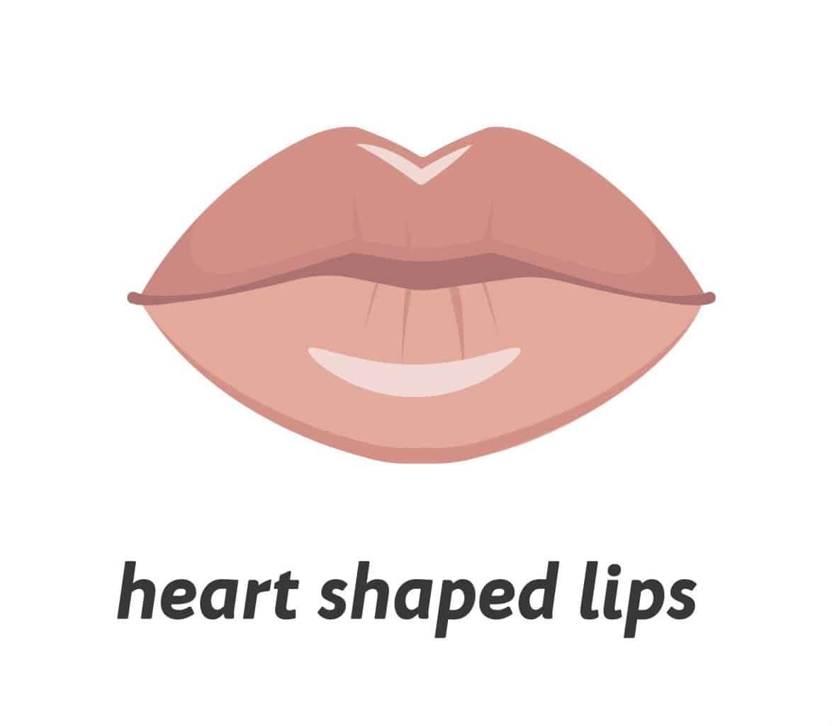 heart-shaped-lips-1-1536x1340.jpg