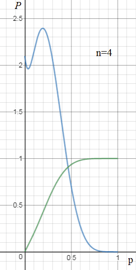 graph3-png.121785