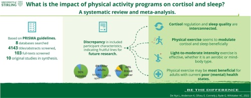www.sciencedirect.com