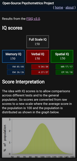 Screenshot-2023-03-18-at-16-34-59-IQ-test-revealed.png