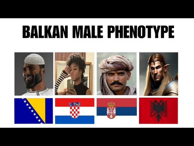 Balkan Memes be like - YouTube