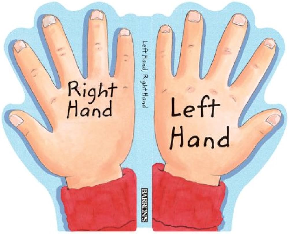 Leave my hand. Left hand right hand. Hands карточка по английски. Left hand бренд. Right- or left-handed....