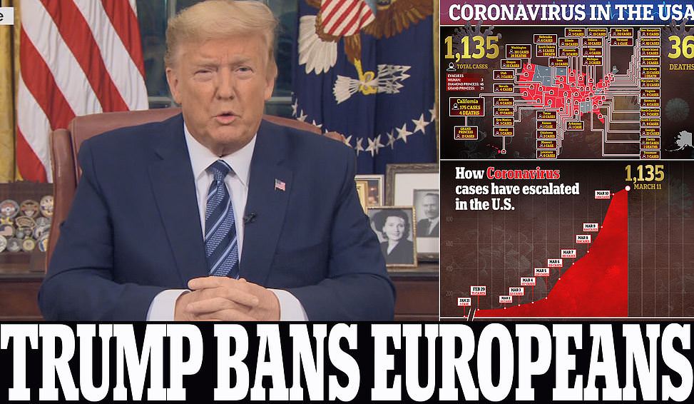 Donald Trump closes the borders with Europe and pledges financial aid for the sick