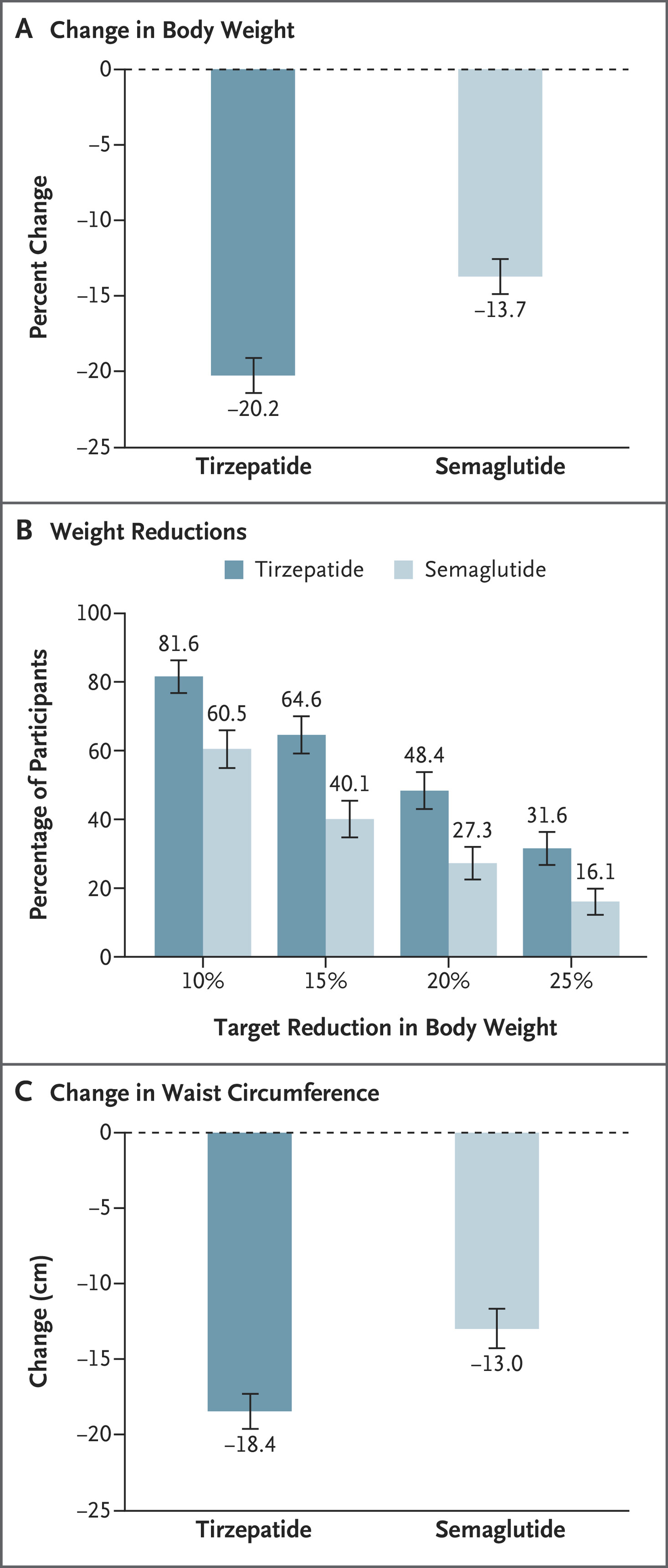 www.nejm.org