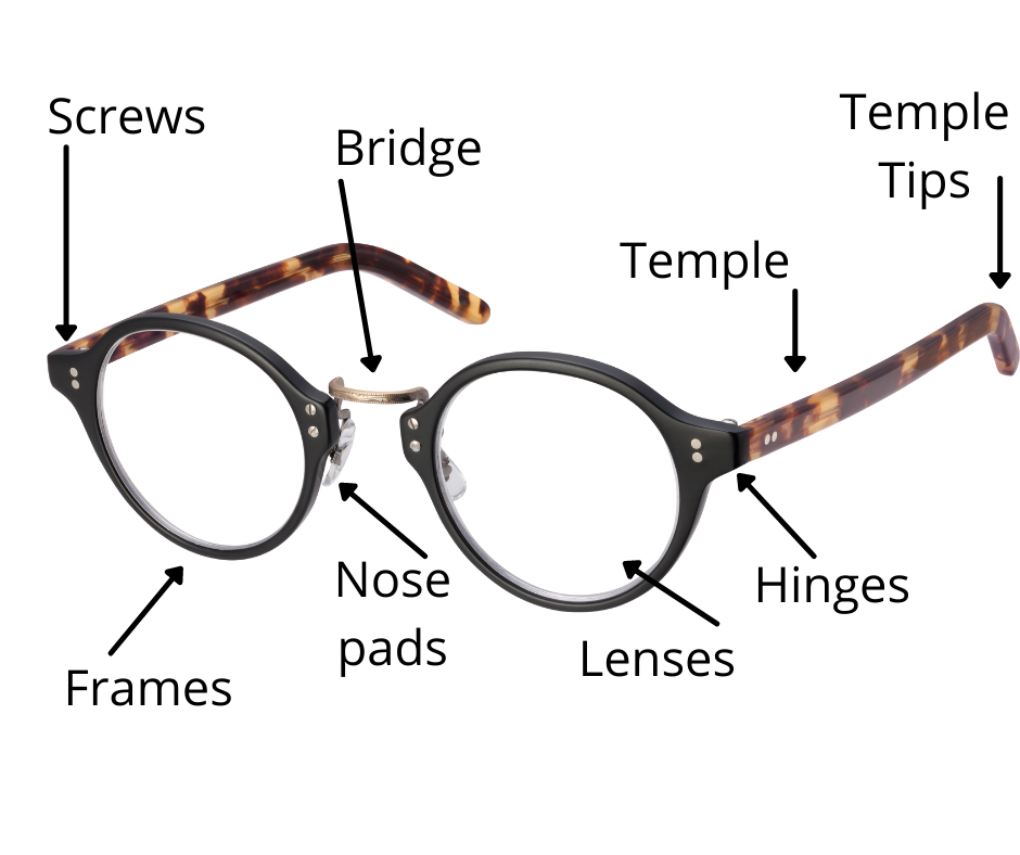 anatomy-of-eyeglasses.png