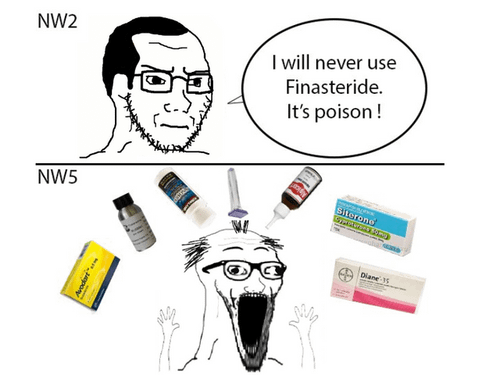 soyjak finasteride satire meme v0 l09po4z0bg3a1