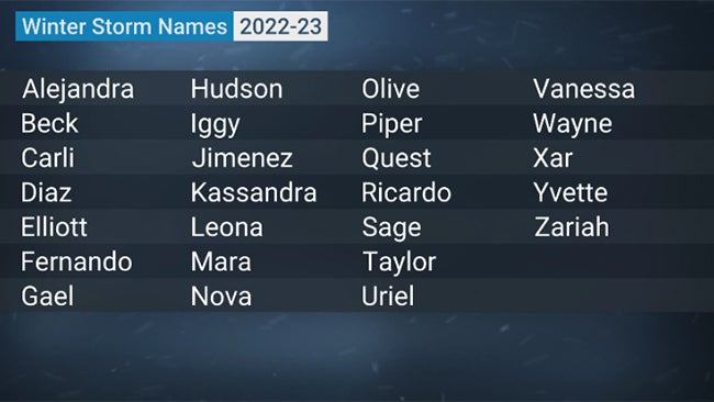 winter-storm-names-2022-23.jpg