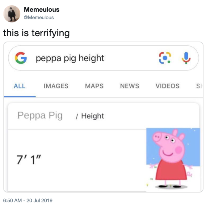 Peppa Pig's Height | Know Your Meme