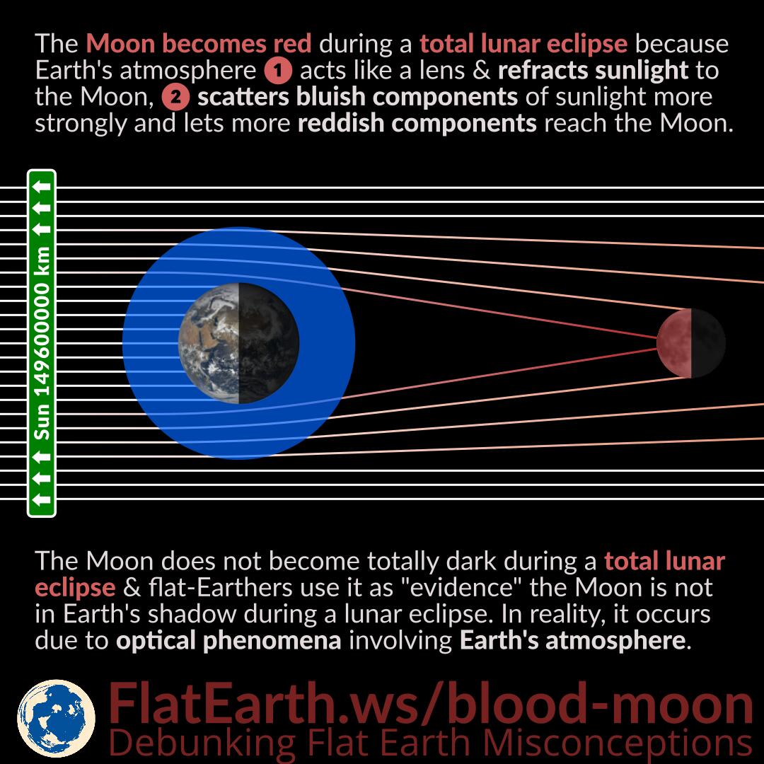 blood-moon.jpg