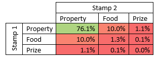 Table.PNG