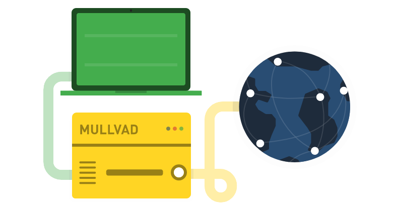 mullvad.net
