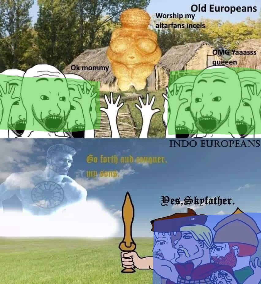 The based skyfather : r/PoliticalCompassMemes