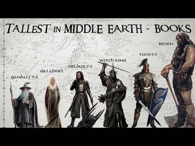 20 Tallest Characters in Middle Earth from JRR Tolkien's Books - YouTube