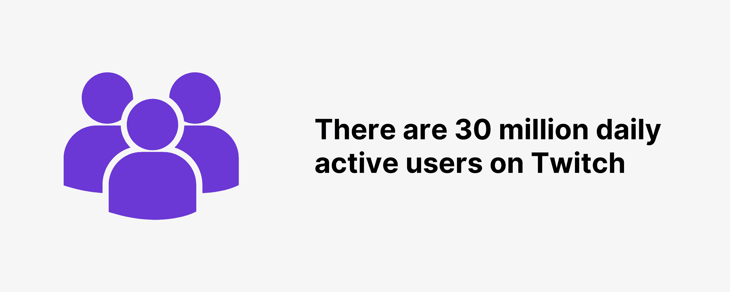 There are 30 million daily active users on Twitch