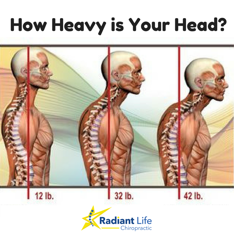 How-Heavy-is-Your-Head_.png