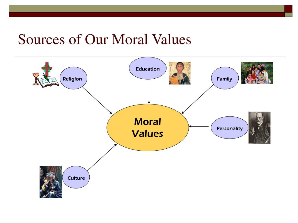 sources-of-our-moral-values2-l.jpg