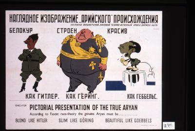 Translation from Russian: Pictorial presentation of the true Aryan ...  Blond like Hitler, slim like Goring, beautiful like Goebbels. – Works –  Digital Collections