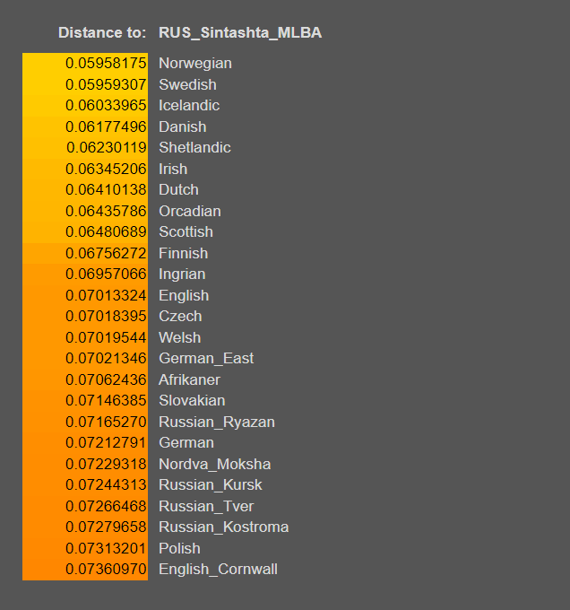 1000011815