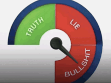 a red and green circle with the words truth lie and bullshit on it