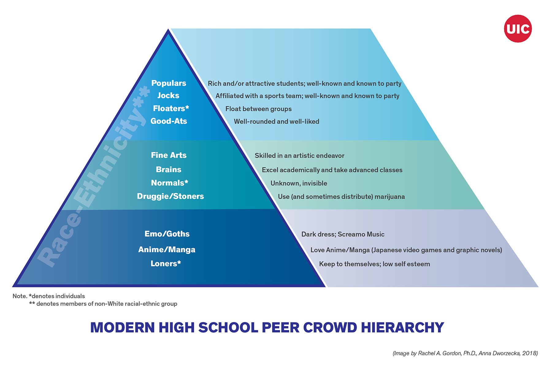 pyramid-4-c-sm-1547062341.jpg