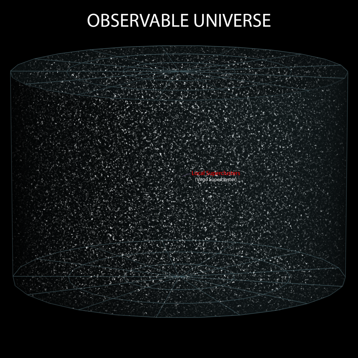 1200px-8_Observable_Universe_%28ELitU%29.png