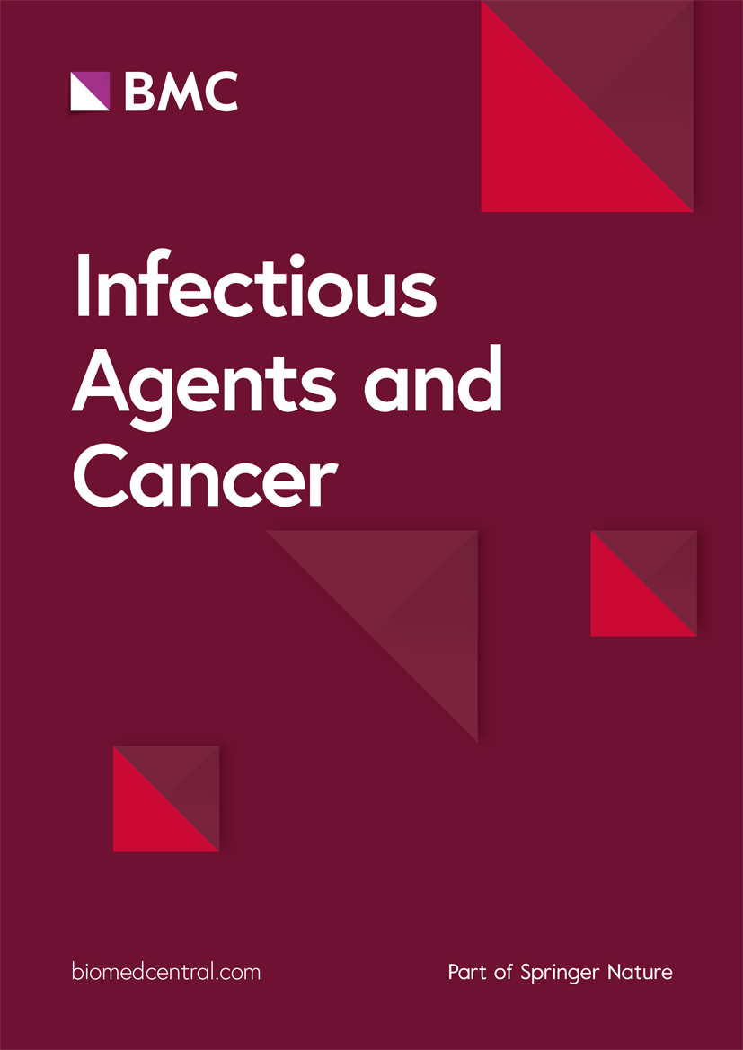 infectagentscancer.biomedcentral.com