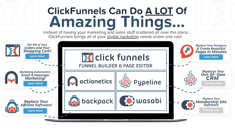 www.clickfunnels.com