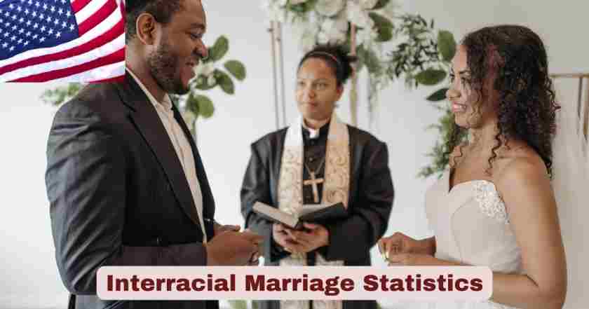 www.theglobalstatistics.com