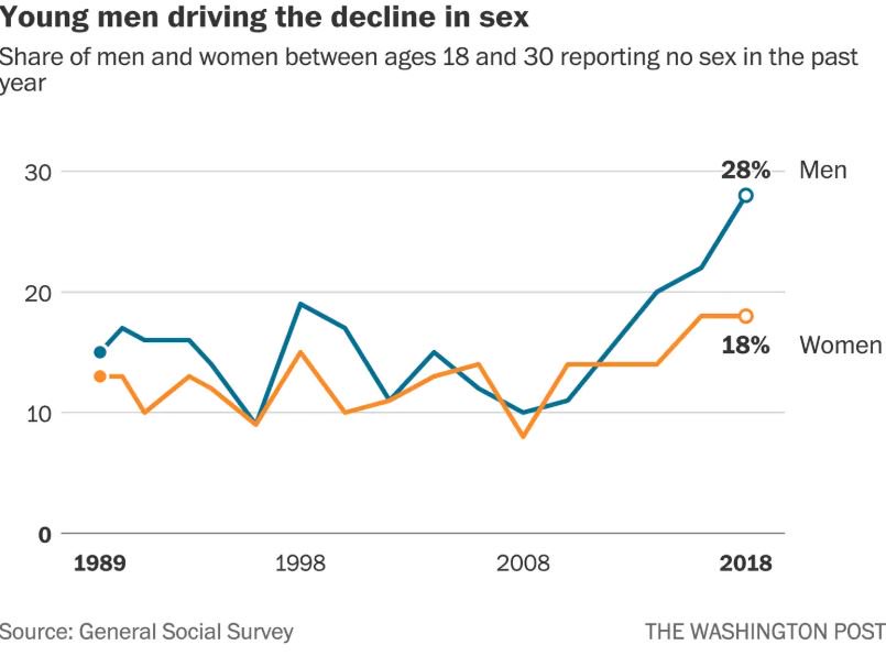 washington-post-its-all-young-peoples-fault-2.jpg