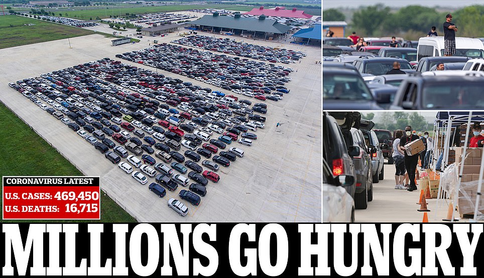 Six THOUSAND families line up in their cars for hours at a food bank in San Antonio