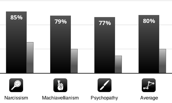 small-chart.png
