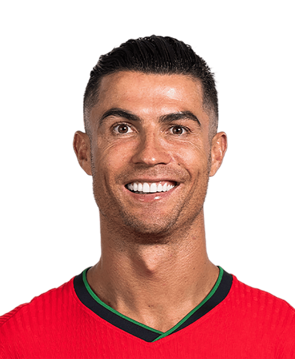 Cristiano Ronaldo - SOCCER News, Rumors, & Updates | FOX Sports