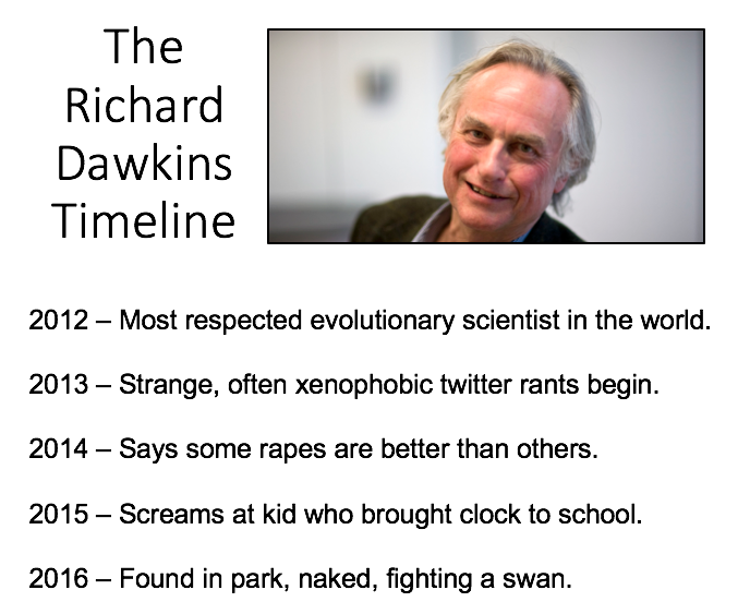 UpdatedDawkins.png