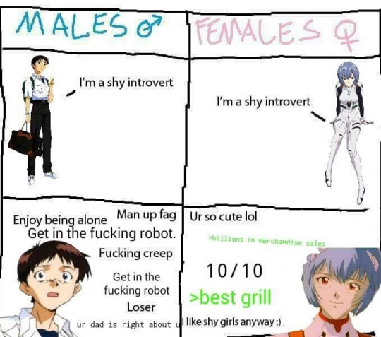 incels.wiki